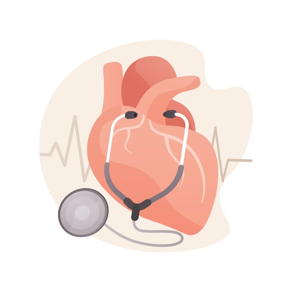 Holter e Mapa quando é indicado cada exame