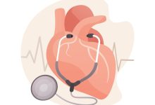 Holter e Mapa quando é indicado cada exame